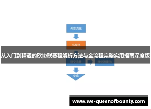 从入门到精通的欧协联赛程解析方法与全流程完整实用指南深度版